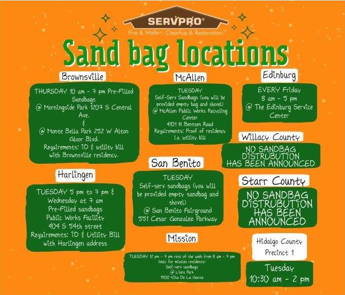 sandbag locations 